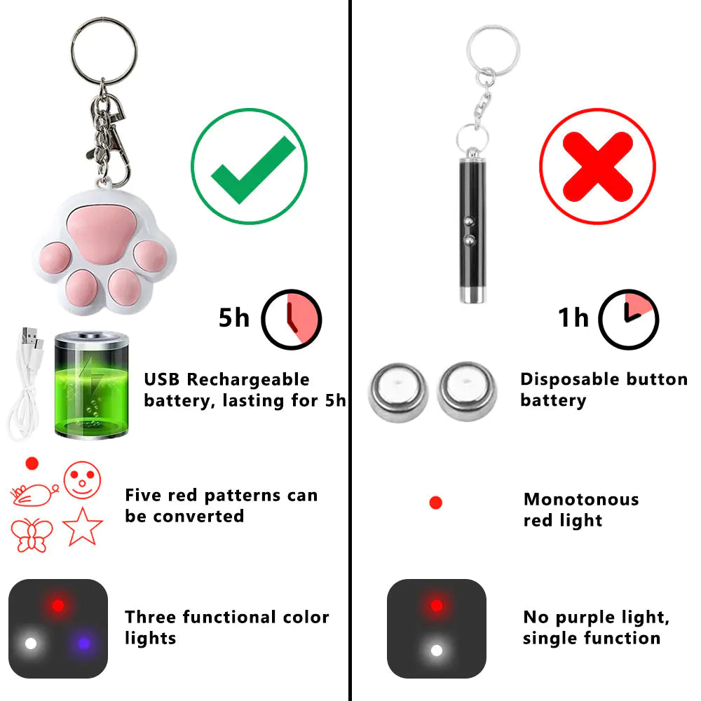 Multifunctional USB Charging Interactive Cat Toy